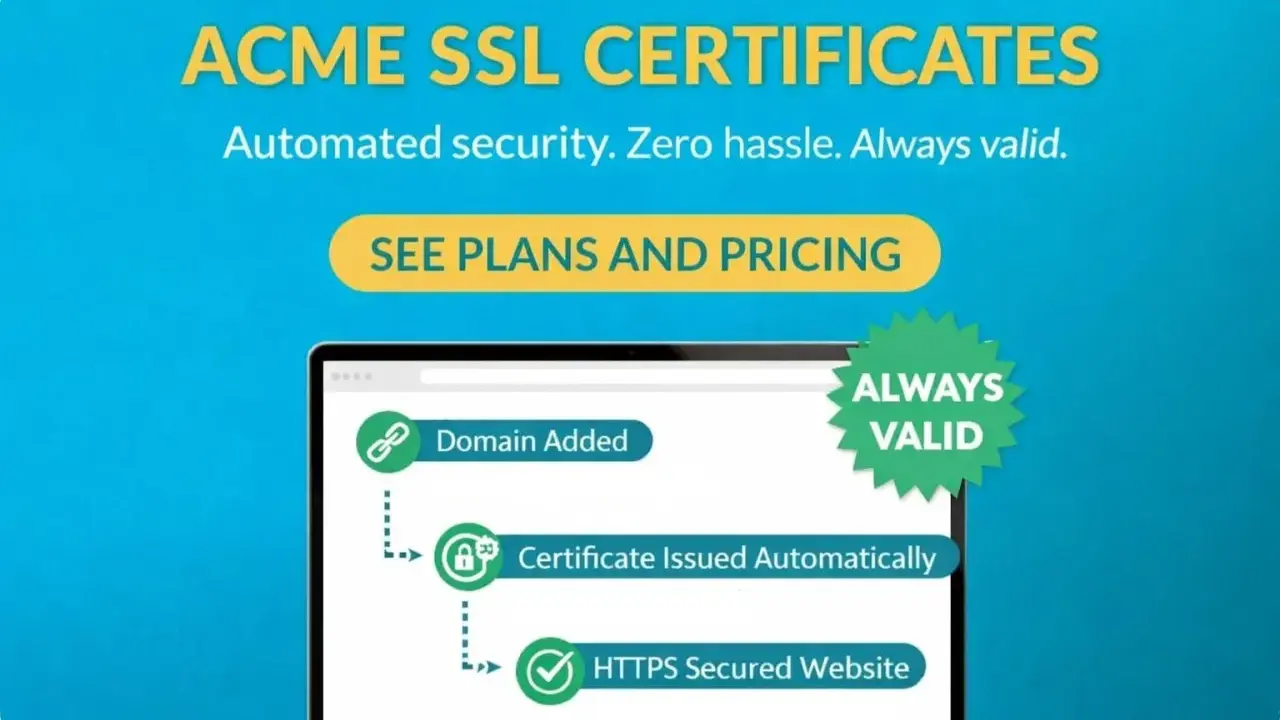 ACME SSL-Zertifikate: Domain hinzugefügt, automatisch ausgestellt, HTTPS gesichert. Die Bedeutung von ACME ist hier: immer gültig, automatisierte Sicherheit.