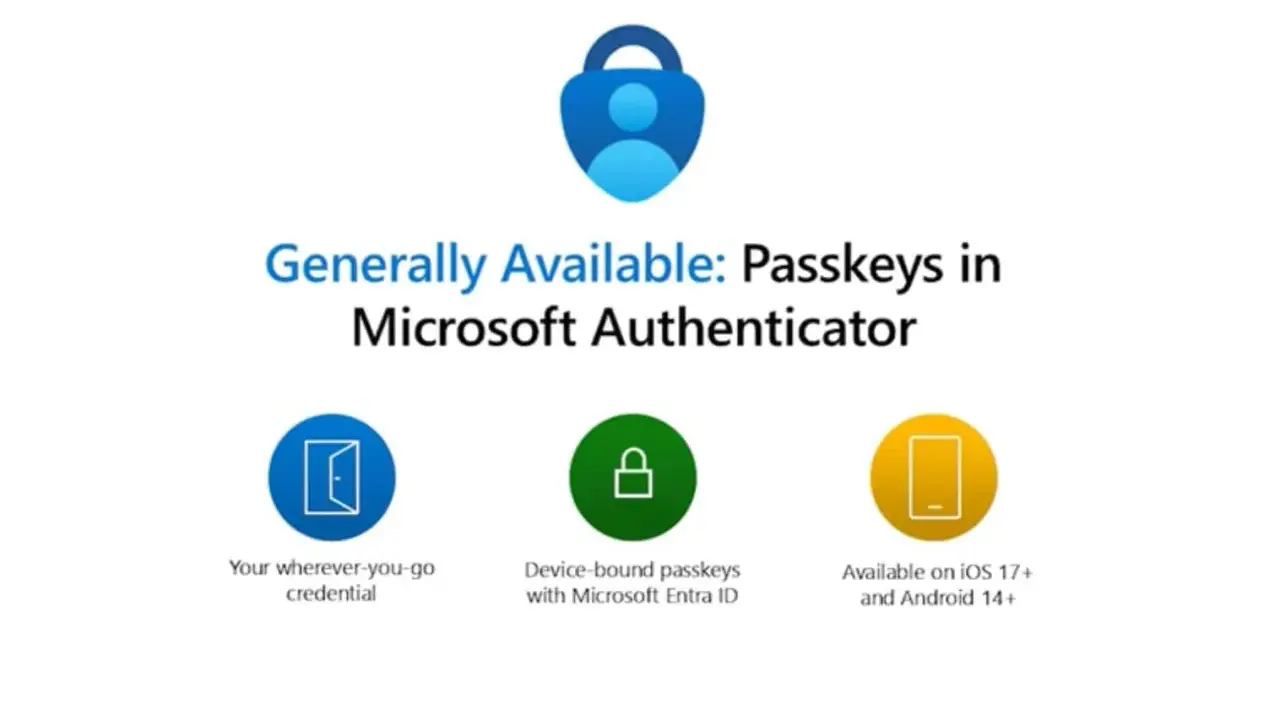 Microsoft Authenticator bietet nun Passkeys, eine sichere Methode, die erklärt, was ist ein authenticator.