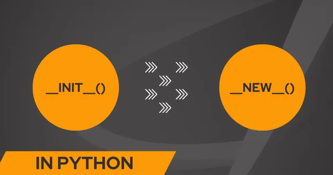 Zwei Kreise mit Text: "__INIT__()" und "__NEW__()". Pfeile zeigen von links nach rechts. Thema: Konstruktor Python.