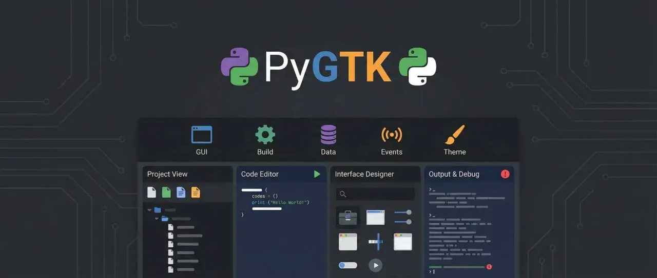 PyGTK-IDE zum **python gui erstellen**. Zeigt Code-Editor, Projektansicht, Interface Designer und Output.