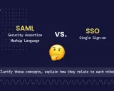 SAML vs SSO: Ein Denk-Emoji fragt nach der Beziehung zwischen Security Assertion Markup Language und Single Sign-On.