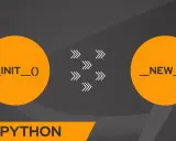 Zwei Kreise mit Text: "__INIT__()" und "__NEW__()". Pfeile zeigen von links nach rechts. Thema: Konstruktor Python.