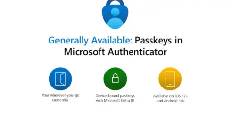 Microsoft Authenticator bietet nun Passkeys, eine sichere Methode, die erklärt, was ist ein authenticator.