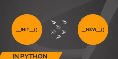 Zwei Kreise mit Text: "__INIT__()" und "__NEW__()". Pfeile zeigen von links nach rechts. Thema: Konstruktor Python.