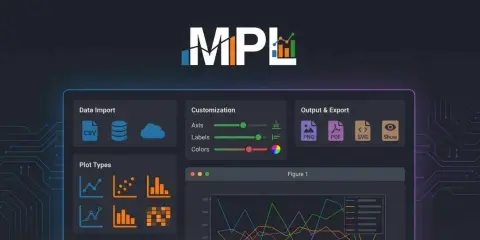 MPL: Datenimport, Plot-Typen, Anpassung & Export. Erstellen Sie Ihre nächste Python-Animation mit diesem Tool.