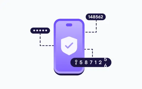 Sichere Anmeldung: Smartphone mit Sicherheitsschild, Passwortpunkte, Schlüssel und TOTP-Codes (z.B. 148562, 958712).
