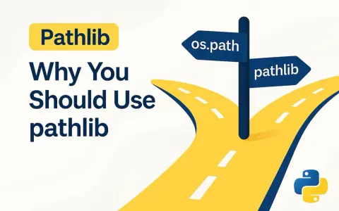 Wegweiser zeigt "os.path" und "pathlib". Die Frage "Why You Should Use pathlib" und das Python-Logo deuten auf die Erstellung einer Python-Datei mit pathlib hin.