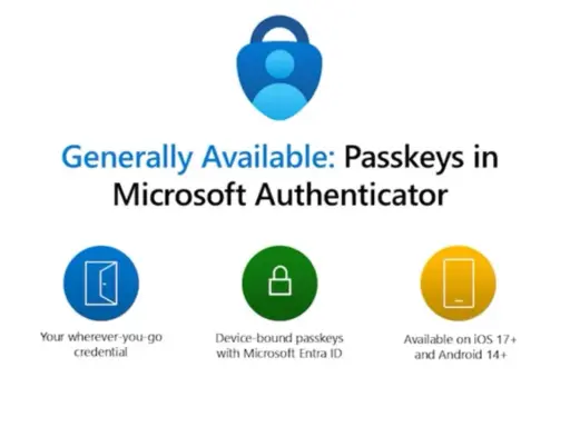Microsoft Authenticator bietet nun Passkeys, eine sichere Methode, die erklärt, was ist ein authenticator.