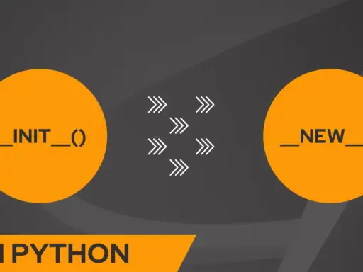 Zwei Kreise mit Text: "__INIT__()" und "__NEW__()". Pfeile zeigen von links nach rechts. Thema: Konstruktor Python.