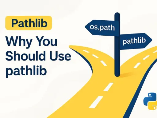 Wegweiser zeigt "os.path" und "pathlib". Die Frage "Why You Should Use pathlib" und das Python-Logo deuten auf die Erstellung einer Python-Datei mit pathlib hin.