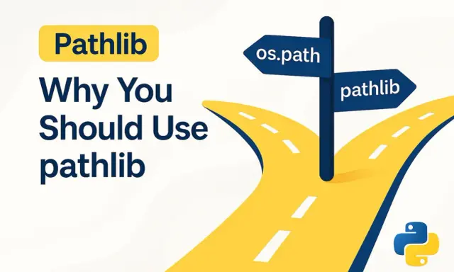 Wegweiser zeigt "os.path" und "pathlib". Die Frage "Why You Should Use pathlib" und das Python-Logo deuten auf die Erstellung einer Python-Datei mit pathlib hin.