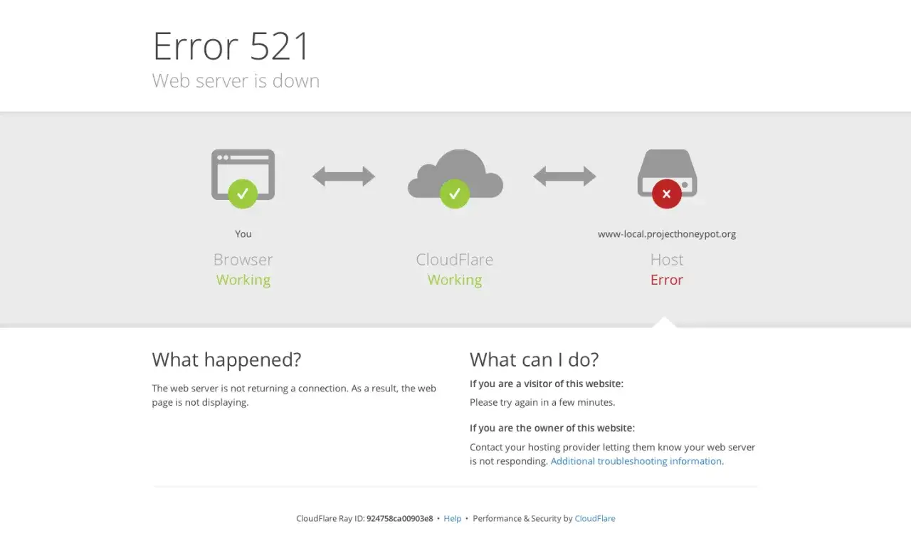 Fehler 521: Client denied by server configuration. Der Webserver ist nicht erreichbar.