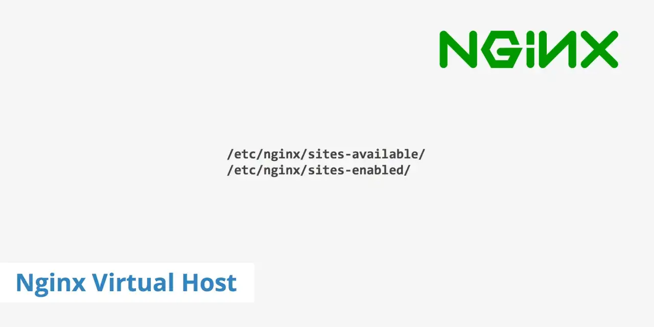 Nginx Virtual Host mit den Verzeichnissen /etc/nginx/sites-available/ und /etc/nginx/sites-enabled/.