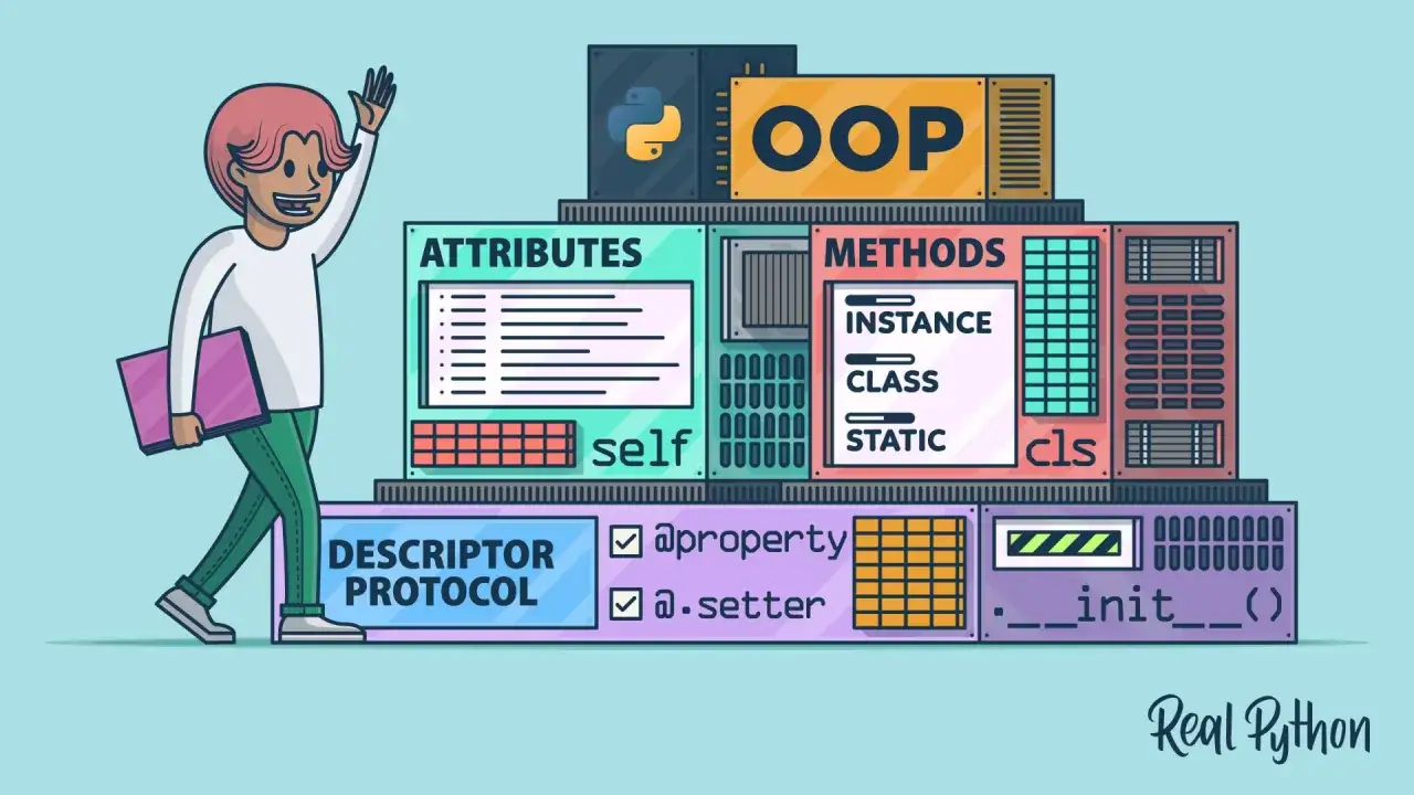 Ein Charakter erkl&auml;rt, dass Python objektorientiert ist, mit Begriffen wie Attribute, Methoden, Instanz, Klasse, Static, self, cls und __init__.