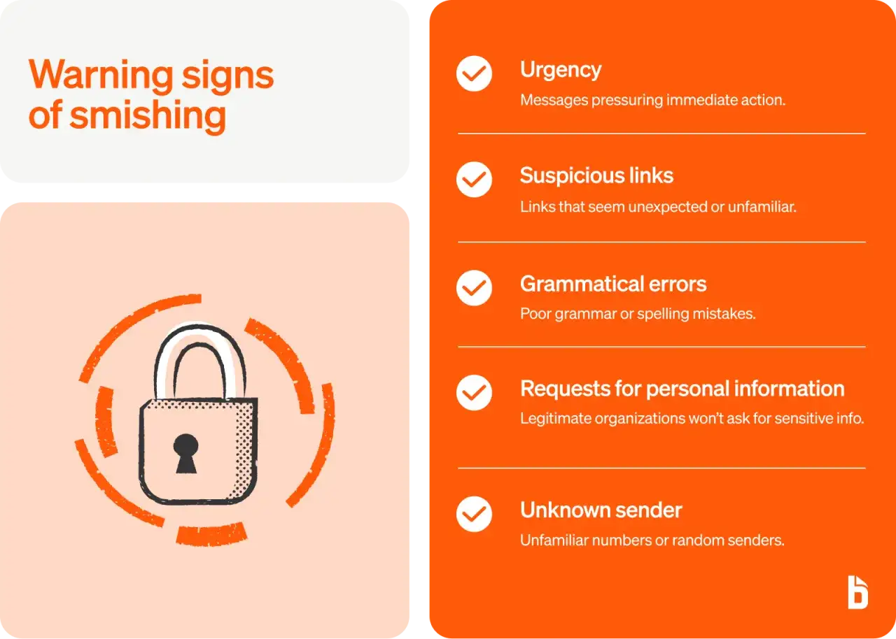 Warnung vor Smishing: Achten Sie auf Dringlichkeit, verd&auml;chtige Links, Grammatikfehler, Anfragen nach pers&ouml;nlichen Daten und unbekannte Absender.