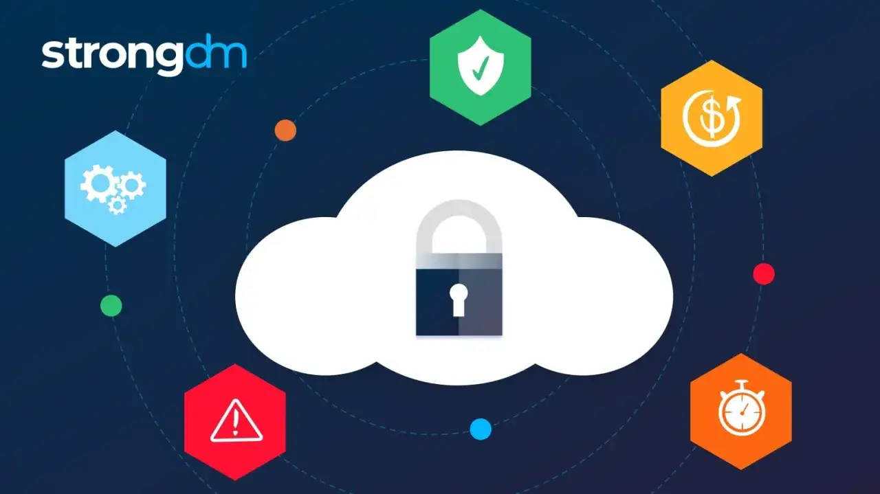 Sichere Cloud-Speicherung mit einem Schloss-Symbol. Symbole f&uuml;r Sicherheit, Geld, Zeit, Warnung und Zahnr&auml;der umgeben die Wolke. Ein starker Azure Password Manager sch&uuml;tzt Ihre Daten.